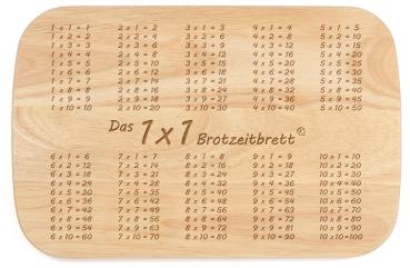 1x1 Schneidbrettchen